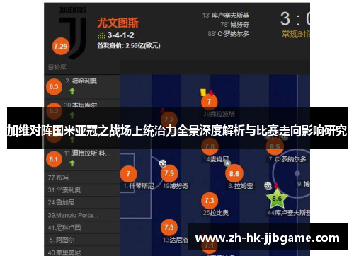 加维对阵国米亚冠之战场上统治力全景深度解析与比赛走向影响研究