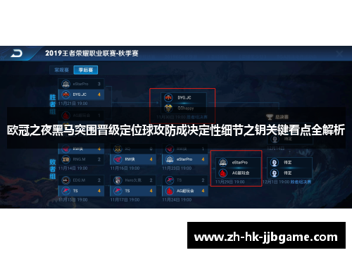 欧冠之夜黑马突围晋级定位球攻防成决定性细节之钥关键看点全解析