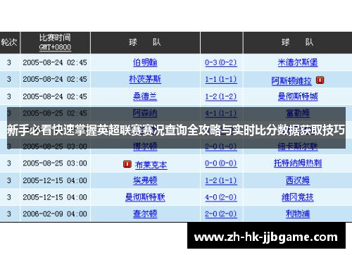 新手必看快速掌握英超联赛赛况查询全攻略与实时比分数据获取技巧