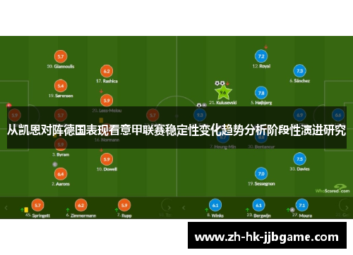 从凯恩对阵德国表现看意甲联赛稳定性变化趋势分析阶段性演进研究