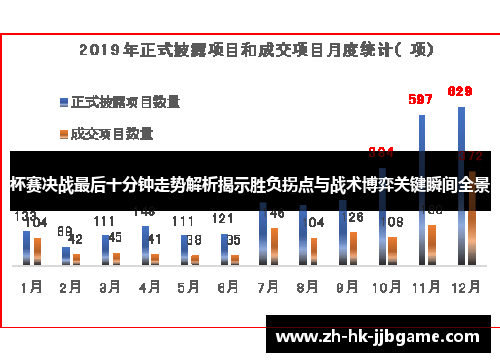 杯赛决战最后十分钟走势解析揭示胜负拐点与战术博弈关键瞬间全景