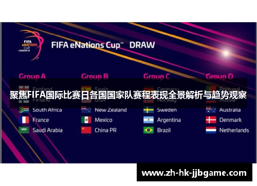 聚焦FIFA国际比赛日各国国家队赛程表现全景解析与趋势观察 聚焦FIFA国际比赛日各国国家队赛程表现全景解析与趋势观察