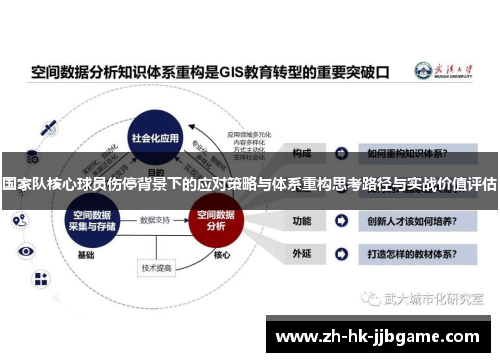 国家队核心球员伤停背景下的应对策略与体系重构思考路径与实战价值评估