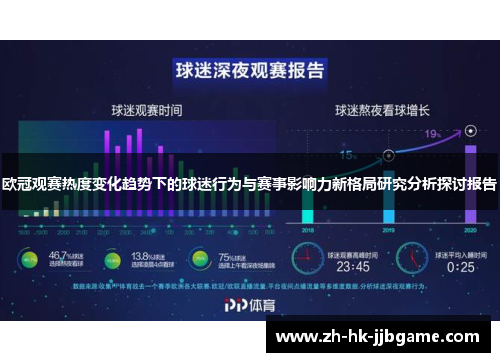欧冠观赛热度变化趋势下的球迷行为与赛事影响力新格局研究分析探讨报告