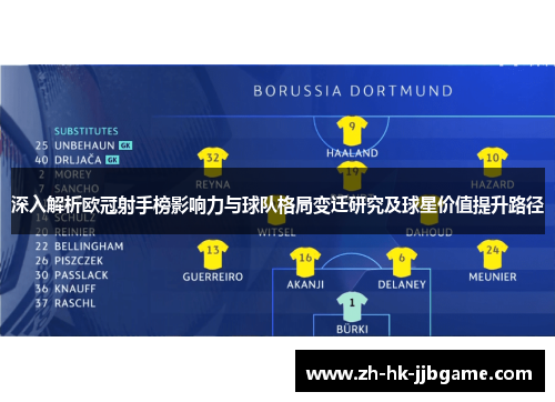 深入解析欧冠射手榜影响力与球队格局变迁研究及球星价值提升路径