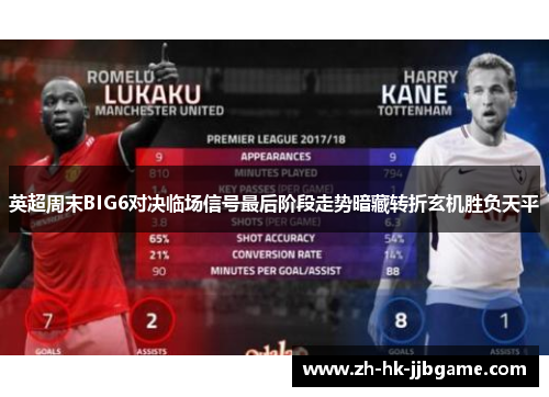 英超周末BIG6对决临场信号最后阶段走势暗藏转折玄机胜负天平