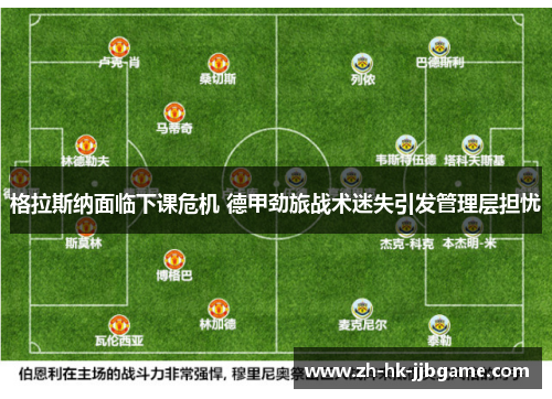 格拉斯纳面临下课危机 德甲劲旅战术迷失引发管理层担忧