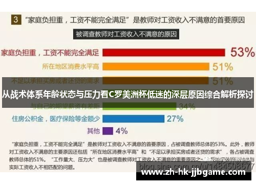 从战术体系年龄状态与压力看C罗美洲杯低迷的深层原因综合解析探讨 从战术体系年龄状态与压力看C罗美洲杯低迷的深层原因综合解析探讨