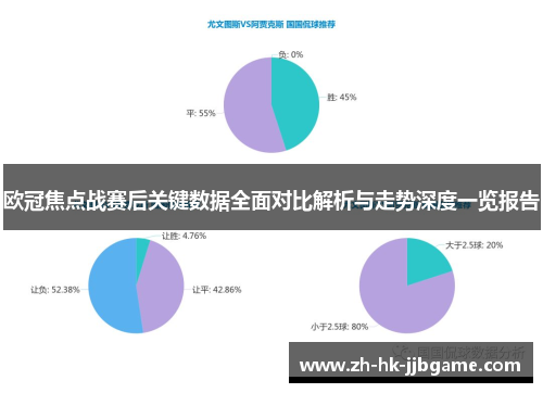 欧冠焦点战赛后关键数据全面对比解析与走势深度一览报告 欧冠焦点战赛后关键数据全面对比解析与走势深度一览报告